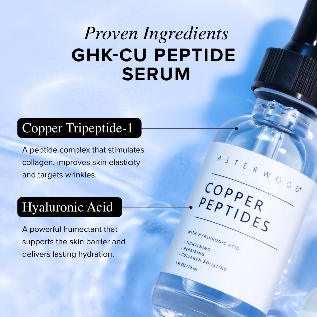 Ghk-Cu Peptides Serum, Copper Peptides Serum for Face - Tightening, Repairing, Collagen Boosting - with Hyaluronic Acid - Fragrance-Free
