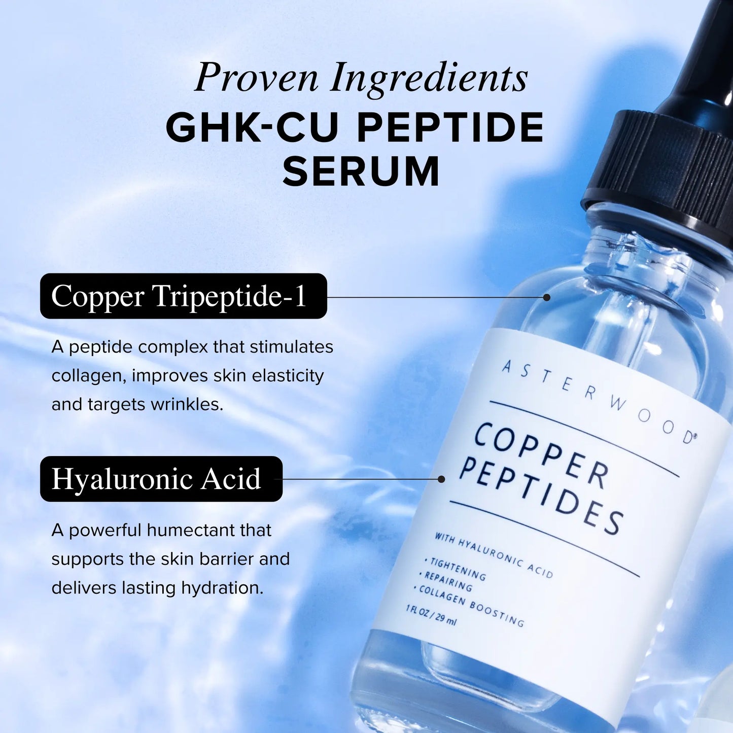 Ghk-Cu Peptides Serum, Copper Peptides Serum for Face - Tightening, Repairing, Collagen Boosting - with Hyaluronic Acid - Fragrance-Free